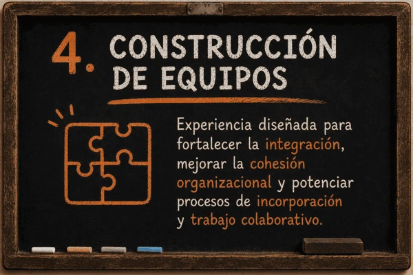 Programa Bienestar y Clima Organizacional