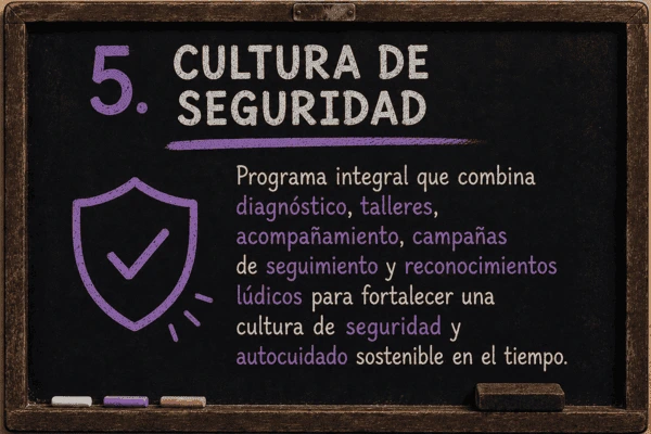 Programa Facilitación de Procesos de Cambio